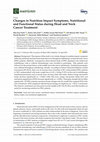 Research paper thumbnail of Changes in Nutrition Impact Symptoms, Nutritional and Functional Status during Head and Neck Cancer Treatment