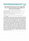 Research paper thumbnail of The natural radioactivity in some tropical fruit juices in Lapai metropolis by gross alpha and gross beta measurements