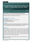 Research paper thumbnail of Structural and electronic factors relating to the stability of imidazolidine nitroxide radicals