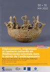 Research paper thumbnail of Déplacements, migrations et contacts culturels en Méditerranée orientale dans le miroir de l'anthroponymie