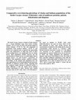 Research paper thumbnail of Comparative overwintering physiology of Alaska and Indiana populations of the beetle Cucujus clavipes (Fabricius): roles of antifreeze proteins, polyols, dehydration and diapause