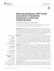 Research paper thumbnail of Misunderstandings in ART Triadic Interactions: A Qualitative Comparison of First and Follow-Up Visits