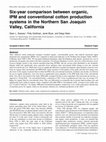 Research paper thumbnail of Six-year comparison between organic, IPM and conventional cotton production systems in the Northern San Joaquin Valley, California