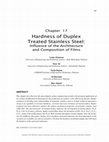 Research paper thumbnail of Hardness of Duplex Treated Stainless Steel