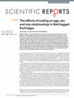 Research paper thumbnail of The effects of scaling on age, sex and size relationships in Red-legged Partridges