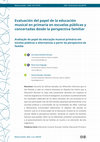 Research paper thumbnail of Evaluación del papel de la educación musical en primaria en escuelas públicas y concertadas desde la perspectiva familiar