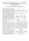 Research paper thumbnail of Symmetric Encryption Algorithms: Review and Evaluation Study