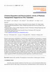 Research paper thumbnail of Chemical Deposition and Electrocatalytic Activity of Platinum Nanoparticles Supported on TiO2 Nanotubes