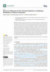 Research paper thumbnail of Recovery Measures for the Tourism Industry in Andalusia: Residents as Tourist Consumers