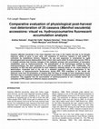 Research paper thumbnail of Comparative evaluation of physiological post-harvest root deterioration of 25 cassava (Manihot esculenta) accessions: visual vs. hydroxycoumarins fluorescent …