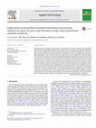 Research paper thumbnail of Implications of Azospirillum brasilense inoculation and nutrient addition on maize in soils of the Brazilian Cerrado under greenhouse and field conditions