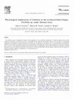 Research paper thumbnail of Physiological implications of trehalose in the ectomycorrhizal fungus Pisolithus sp. under thermal stress