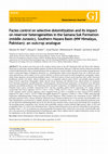 Research paper thumbnail of Facies control on selective dolomitization and its impact on reservoir heterogeneities in the Samana Suk Formation (middle Jurassic), Southern Hazara Basin (NW Himalaya, Pakistan): an outcrop analogue