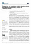 Research paper thumbnail of Effects of Land Use and Pollution Loadings on Ecotoxicological Assays and Bacterial Taxonomical Diversity in Constructed Wetlands