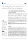 Research paper thumbnail of Responses of Bacterial Taxonomical Diversity Indicators to Pollutant Loadings in Experimental Wetland Microcosms