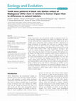 Research paper thumbnail of Tooth wear patterns in black rats (Rattus rattus) of Madagascar differ more in relation to human impact than to differences in natural habitats