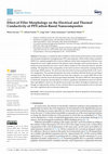 Research paper thumbnail of Effect of Filler Morphology on the Electrical and Thermal Conductivity of PP/Carbon-Based Nanocomposites