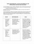 Research paper thumbnail of RIGHTS, RESPONSIBILITIES, and SKILLS FOR INTERRACIAL AND INTERCULTURAL DIALOGUE AND DISCUSSION (NON-BINARY PRONOUNS)