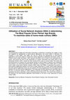 Research paper thumbnail of Utilization of Social Network Analysis (SNA) in determining The Most Popular Driver Partner App Brands To maximize sales of home-made culinary SMEs