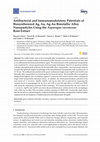 Research paper thumbnail of Antibacterial and Immunomodulatory Potentials of Biosynthesized Ag, Au, Ag-Au Bimetallic Alloy Nanoparticles Using the Asparagus racemosus Root Extract