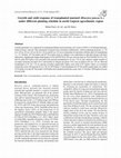 Research paper thumbnail of Growth and yield response of transplanted mustard (Brassica juncea L.) under different planting schedule in north Gujarat agroclimatic region