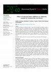 Research paper thumbnail of Effect of teak leaf litter addition on Ambrette content of Abelmoschus moschatus