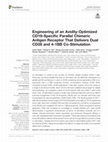 Research paper thumbnail of Engineering of an Avidity-Optimized CD19-Specific Parallel Chimeric Antigen Receptor That Delivers Dual CD28 and 4-1BB Co-Stimulation