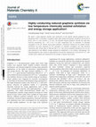 Research paper thumbnail of Highly conducting reduced graphene synthesis via low temperature chemically assisted exfoliation and energy storage application