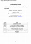 Research paper thumbnail of Selective synthesis of single layer translucent cobalt hydroxide for the efficient oxygen evolution reaction