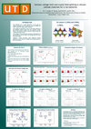 Research paper thumbnail of Intrinsic Voltage Limit and Crystal Field Splitting in Silicate Cathode Materials for Li-Ion Batteries