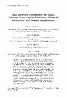 Research paper thumbnail of Does Gambling Complement the Tourist Industry? Some Empirical Evidence of Import Substitution and Demand Displacement