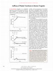 Research paper thumbnail of Inefficacy of Platelet Transfusion to Reverse Ticagrelor