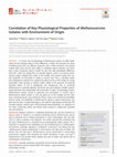 Research paper thumbnail of Correlation of Key Physiological Properties of Methanosarcina Isolates with Environment of Origin