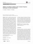 Research paper thumbnail of Influence of nonlinear subunits on the resonance frequency band gaps of acoustic metamaterial