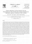 Research paper thumbnail of Genetic implications of pyrite chemistry from the Palaeoproterozoic Olary Domain and overlying Neoproterozoic Adelaidean sequences, northeastern South Australia