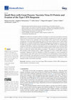 Research paper thumbnail of Small Hero with Great Powers: Vaccinia Virus E3 Protein and Evasion of the Type I IFN Response