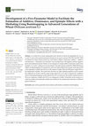 Research paper thumbnail of Development of a Five-Parameter Model to Facilitate the Estimation of Additive, Dominance, and Epistatic Effects with a Mediating Using Bootstrapping in Advanced Generations of Wheat (Triticum aestivum L.)