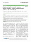 Research paper thumbnail of Multi-year tracking reveals extensive pelagic phase of juvenile loggerhead sea turtles in the North Pacific