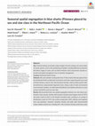 Research paper thumbnail of Seasonal spatial segregation in blue sharks ( Prionace glauca ) by sex and size class in the Northeast Pacific Ocean