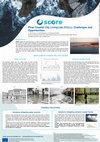 Research paper thumbnail of Smart Control of the Climate Resilience of European Coastal Cities (SCORE) poster PIRAN