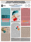 Research paper thumbnail of Porovnanie Multisenzorických Pristupov V Liecebnej Pedagogike Comparison of Multisensory Approaches in Therapeutic Education