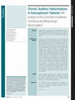 Research paper thumbnail of Chronic Auditory Hallucinations in Schizophrenic Patients: MR Analysis of the Coincidence between Functional and Morphologic Abnormalities