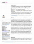 Research paper thumbnail of Leaders’ creation of shared identity impacts group members’ effort and performance: Evidence from an exercise task