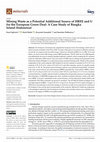 Research paper thumbnail of Mining Waste as a Potential Additional Source of HREE and U for the European Green Deal: A Case Study of Bangka Island (Indonesia)