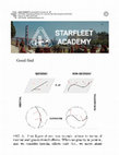 Research paper thumbnail of UAP Metric Engineering Physics 101 Lectures Star Fleet Academy