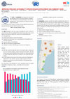 Research paper thumbnail of Improving open data accessibility through package development and community work