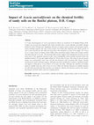 Research paper thumbnail of Impact ofAcacia auriculiformison the chemical fertility of sandy soils on the Batéké plateau, D.R. Congo