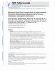 Research paper thumbnail of Multicenter, Phase 1, Dose Escalation Study of Hypofractionated Stereotactic Radiation Therapy With Bevacizumab for Recurrent Glioblastoma and Anaplastic Astrocytoma