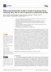 Research paper thumbnail of Differential Methylation Profile in Fragile X Syndrome-Prone Offspring Mice after in Utero Exposure to Lactobacillus Reuteri