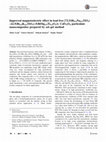 Research paper thumbnail of Improved magnetoelectric effect in lead free [72.5(Bi1/2Na1/2TiO3)–22.5(Bi1/2K1/2TiO3)–5(BiMg1/2Ti1/2O3)]: CoFe2O4 particulate nanocomposites prepared by sol–gel method